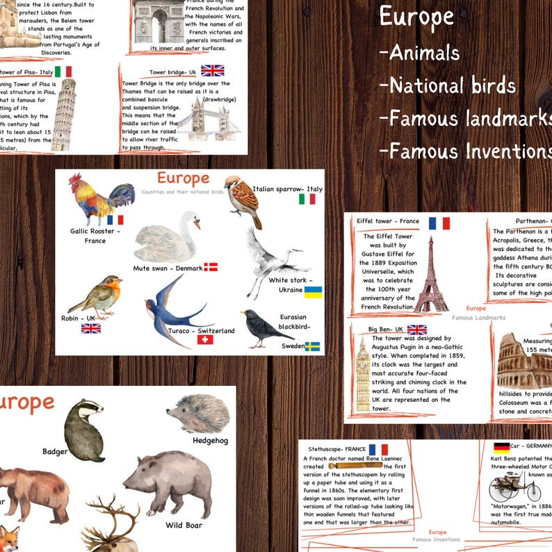 Continents Unit Printable Continents Landmarks Continents - Etsy