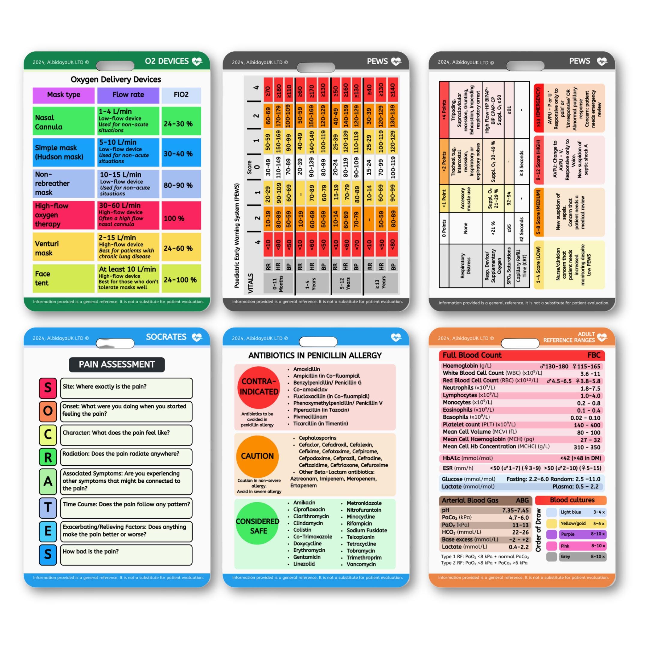 Doctor Reference Cards Nursing Reference Card for Students, Medical Professionals, PA ...