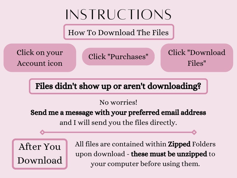 Puede incluir: Gr&aacute;fico rosa y blanco con instrucciones sobre c&oacute;mo descargar archivos. El texto dice "Haz clic en el icono de tu cuenta", "Haz clic en "Compras"", "Haz clic en "Descargar archivos"", "&iquest;Los archivos no se muestran o no se est&aacute;n descargando?", "&iexcl;No te preocupes! Env&iacute;ame un mensaje con tu direcci&oacute;n de correo electr&oacute;nico preferida y te enviar&eacute; los archivos directamente.", "Despu&eacute;s de descargar", y "Todos los archivos est&aacute;n contenidos en carpetas comprimidas al descargarlos - deben descomprimirse en tu computadora antes de usarlos."