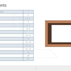 Peut inclure: Table des mati&egrave;res pour un projet de table console d'entr&eacute;e moderne en bois. La table des mati&egrave;res comprend des sections pour l'assemblage, le collage des panneaux, les coupes d'onglets, l'alignement, le collage, le pon&ccedil;age et la pr&eacute;paration, les pieds r&eacute;glables, l'application de la finition et une annexe. La table des mati&egrave;res est sur un fond bleu clair avec une bordure bleu fonc&eacute;.