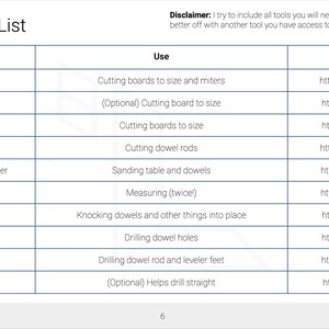 tools list - 1