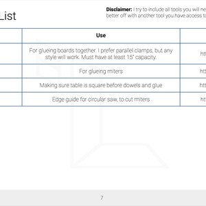 tools list - 2