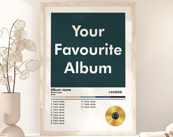 Album Cover Poster – Personalised Music Print