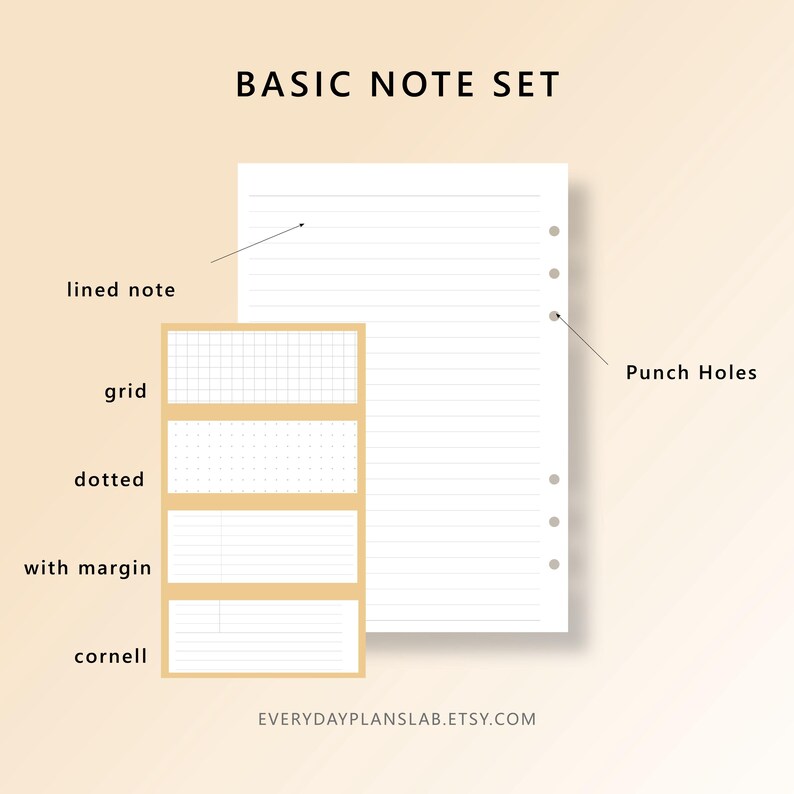 以下が含まれることがあります： BASIC NOTE SETと記されたノートセット。パンチ穴のある白い罫線入り用紙と、グリッド、ドット、マージン付き、コーネル式の4種類の用紙スタイルを表示するベージュの長方形のオーバーレイが含まれています。下部にはEVERYDAYPLANSLAB.ETSY.COMの記載があります。
