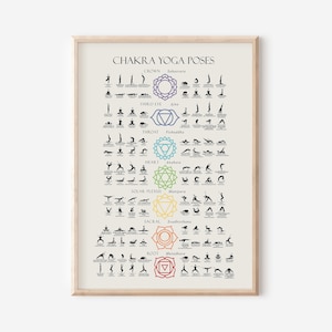 Chakra Yoga Poses Poster, schwarz goldfarbene Chakren mit Hatha und modernen Asanas, mit Sanskrit Namen und Chakra Anleitung, digitaler Download