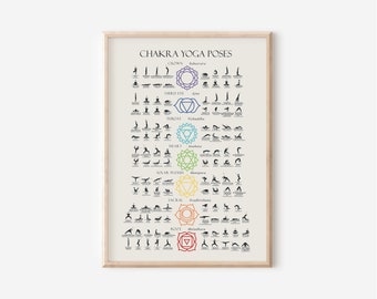 Chakra Yoga Poses Poster, black gold colored Chakras with Hatha and modern asanas, with Sanskrit names and chakra guidance, digital download