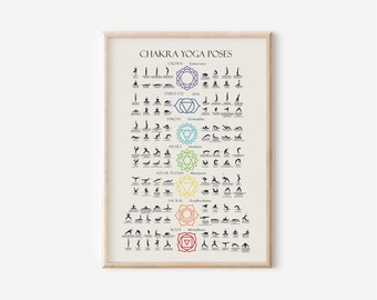 Cartel de posturas de yoga chakra, chakras con hatha y asanas modernas, con nombres en sánscrito, guía de chakras incluida, descarga digital