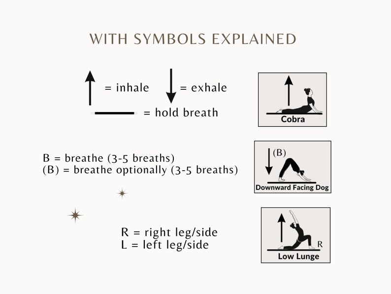 10 Thematic Sun Salutations Yoga Sequences, with cues, breathing guidance, Sanskrit names, printable PDF PNG files zdjęcie 6