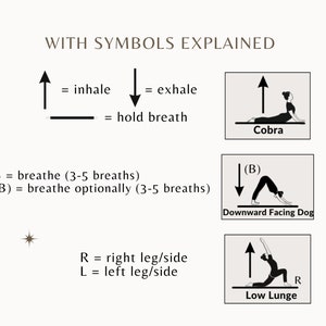 Puede incluir: Un diagrama que muestra poses de yoga con flechas que indican inhalar, exhalar y contener la respiraci&oacute;n. Las poses incluyen Cobra, Perro boca abajo y Estocada baja. El diagrama tambi&eacute;n incluye s&iacute;mbolos para las instrucciones de respiraci&oacute;n.