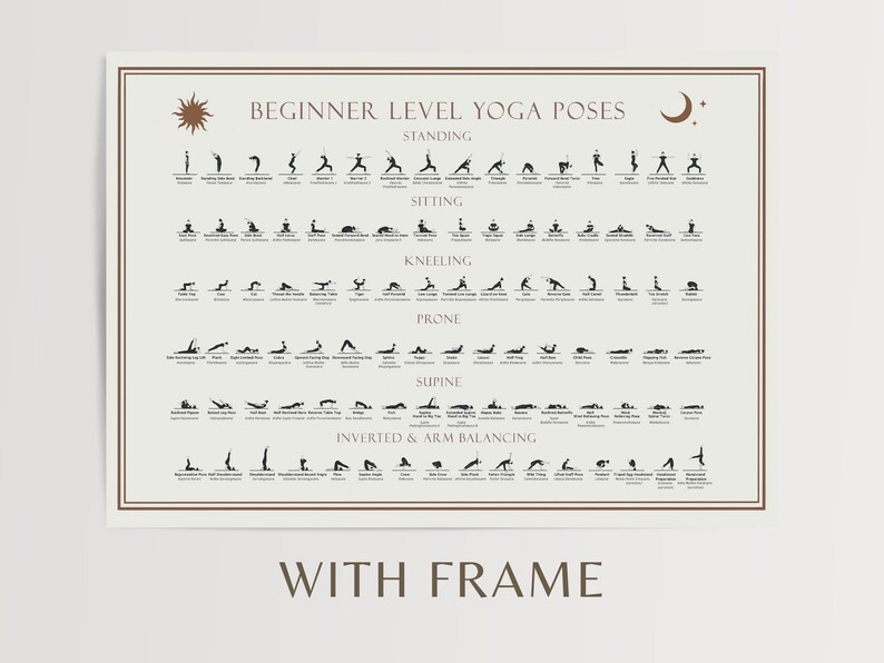 Yoga Poses Poster 24x36 Inches - 62 Asanas In English & Sanskrit For Beginners & Intermediate