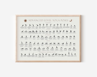 Advanced Yoga Poses Poster, Hatha and modern asanas, with Sanskrit names, categories of yoga poses guidance, PNG and PDF file