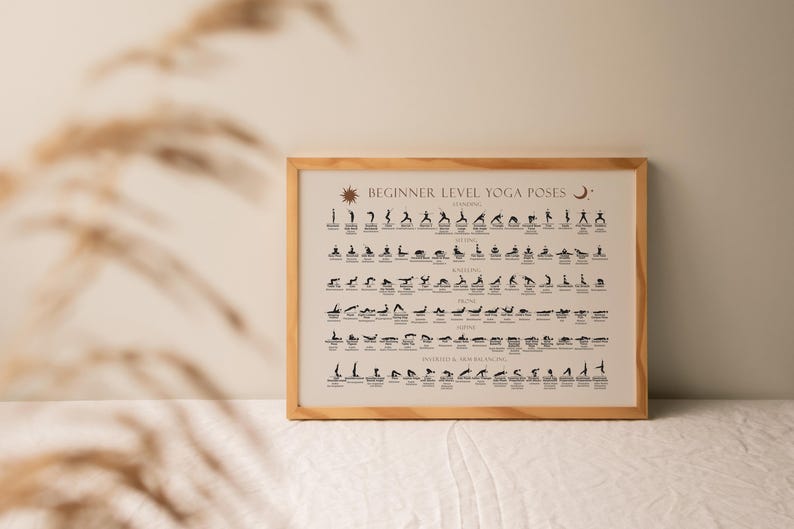 May include: A framed poster with a white background and black illustrations of yoga poses. The poster is titled "Beginner Level Yoga Poses" and includes a sun and moon symbol.