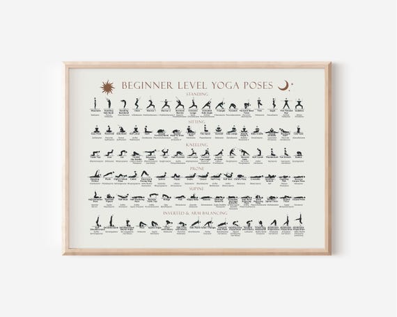 Beginner Yoga Poses Poster | Hatha Asanas Wall Art (Printable Download)