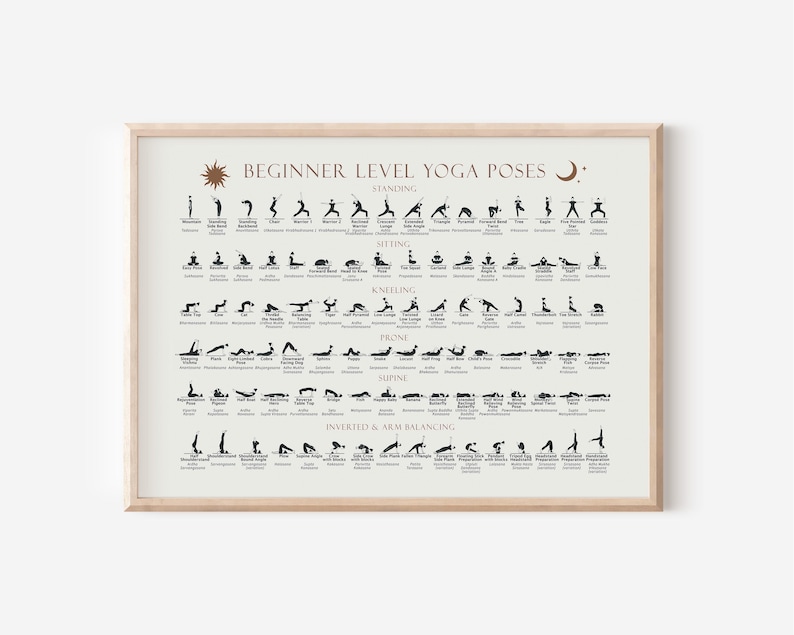 Beginner level yoga poses poster