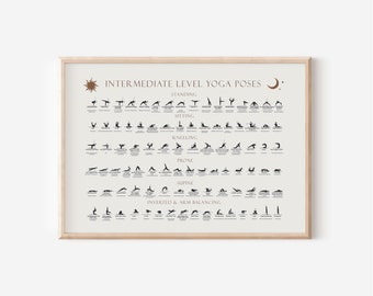 Poster di 92 posizioni yoga di livello intermedio, Hatha e asana moderne, con nomi in sanscrito, guida alle categorie di posizioni yoga, file PNG e PDF