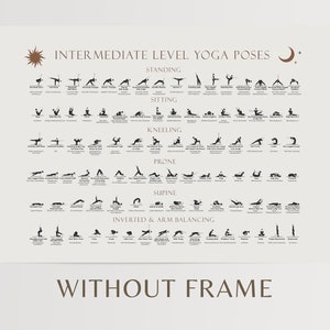 92 Intermediate Level Yoga Poses Poster, Hatha and modern asanas, with Sanskrit names, categories of yoga poses guidance, PNG and PDF files image 5