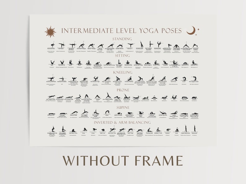 Affiche de 92 poses de yoga de niveau intermédiaire, hatha et asanas modernes, avec noms sanskrits, catégories de conseils de poses de yoga, fichiers PNG et PDF image 5
