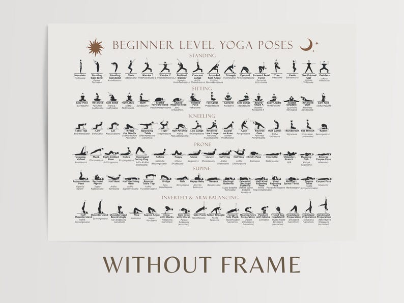 May include: A black and white printable yoga poster with illustrations of different yoga poses. The poster is divided into sections for standing, sitting, kneeling, prone, supine, and inverted & arm balancing poses. The poster includes the text "Beginner Level Yoga Poses" and "Without Frame".