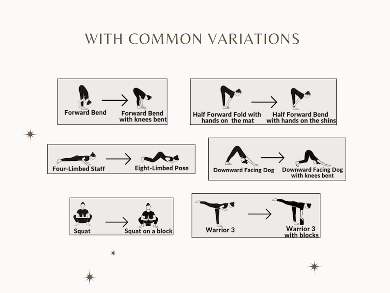 Moon Salutation Flow Yoga-Schritte, vorgefertigte Yoga-Klasse, mit Hinweisen, Atemanleitungen, Sanskrit-Namen, druckbare PDF-PNG-Dateien Bild 7