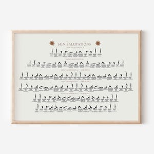 5 Sun Salutations Yoga Poster, with Sanskrit names of yoga poses, breathing guidance, digital download