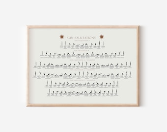 5 Sun Salutations Yoga Poster, with Sanskrit names of yoga poses, breathing guidance, digital download