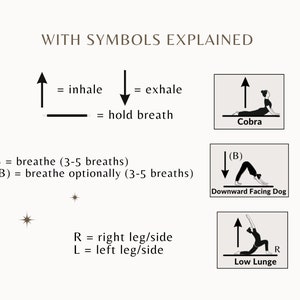 yoga sequence with symbols