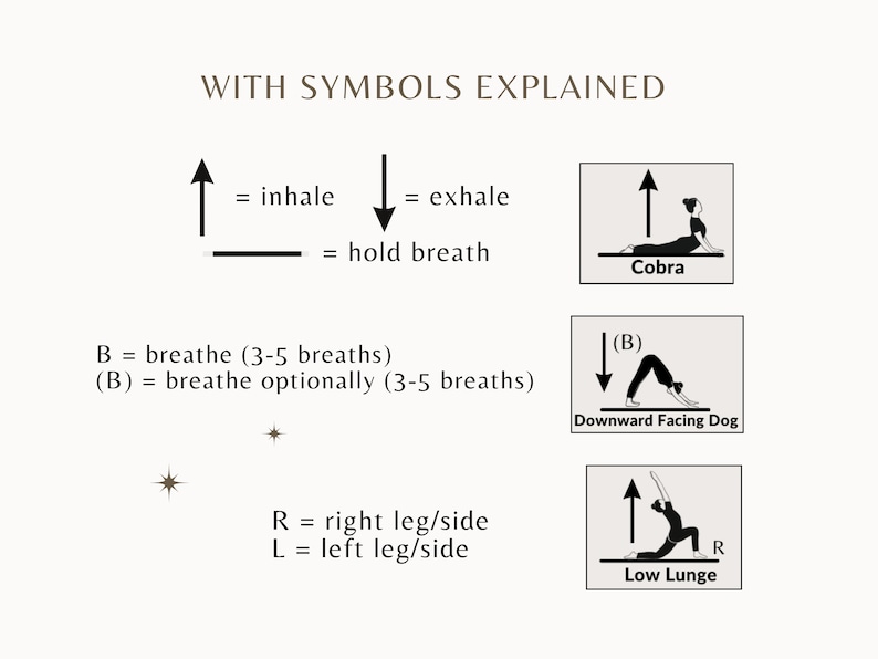 yoga sequence with symbols