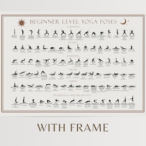 Beginner yoga asanas poster