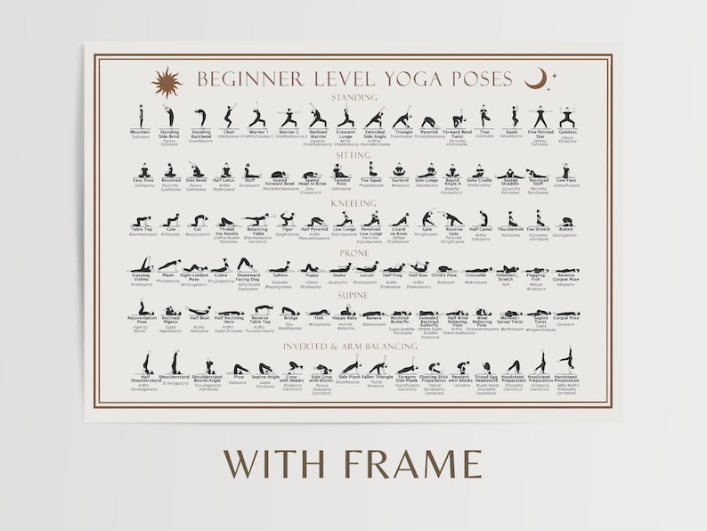 Beginner yoga asanas poster
