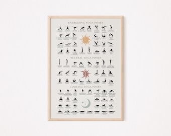 May include: A framed poster featuring yoga poses, categorized as Energizing, Neutral, and Cooling. The poster includes illustrations of various yoga positions, with text labels. Decorative elements include sun and moon symbols.