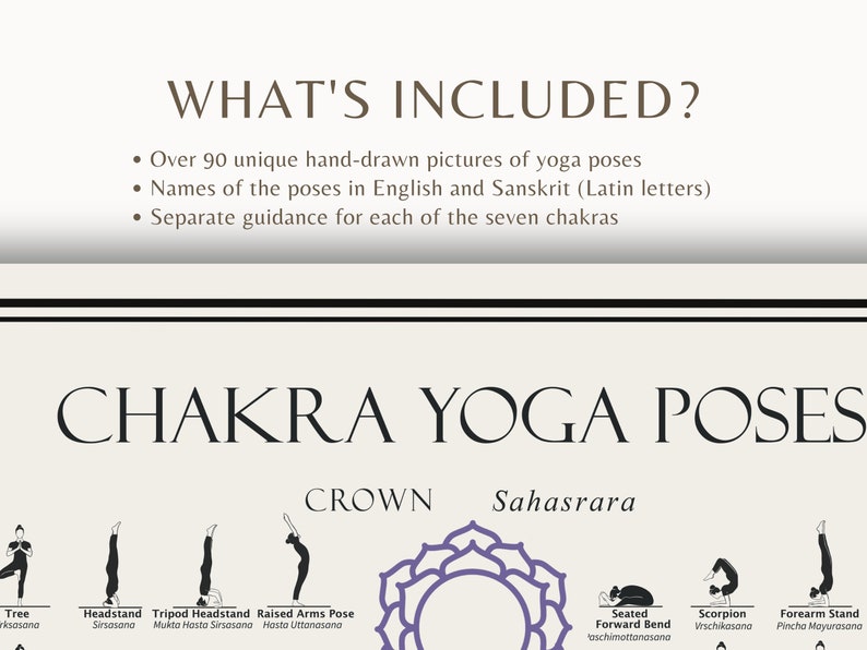 Chakra Yoga Poses Poster, schwarz goldfarbene Chakren mit Hatha und modernen Asanas, mit Sanskrit Namen und Chakra Anleitung, digitaler Download Bild 9