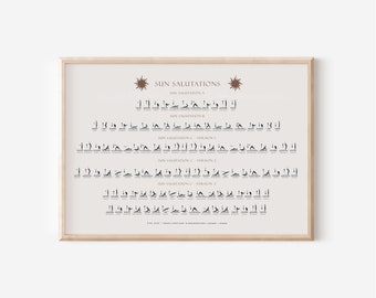 5 Sun Salutations Yoga Poster, with Sanskrit names of yoga poses, breathing guidance, digital download