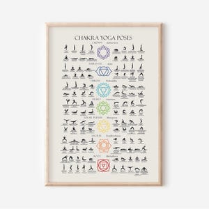 Chakra Yoga Poses Poster, schwarz goldfarbene Chakren mit Hatha und modernen Asanas, mit Sanskrit Namen und Chakra Anleitung, digitaler Download