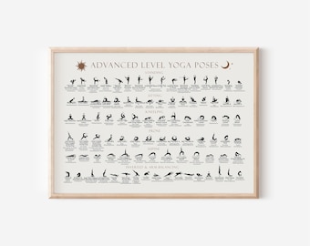 Yoga Posen Tabelle | Hatha & Moderne Asanas Wandkunst (Printable Download)
