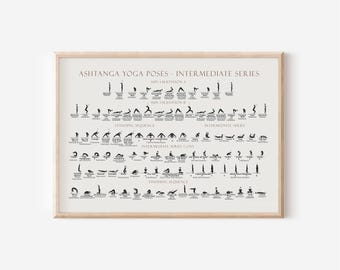 Ashtanga Yoga Poses Poster, Intermediate Series with Sanskrit Names, Digital Download