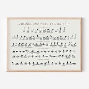 Ashtanga Yoga Poses Standard Serie Poster, mit Sanskrit Namen, Übergänge Anleitung, PNG und PDF Dateien