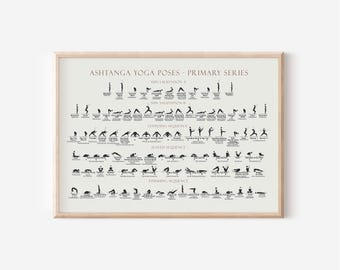 Ashtanga Yoga Poses Primary Series Poster, with Sanskrit names, transitions guidance, PNG and PDF files