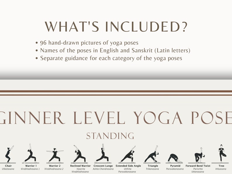 96 Yoga Posen Poster für Anfänger, Hatha und moderne Asanas, mit Sanskrit Namen, Kategorien der Yoga Posen Anleitung, PNG und PDF Datei Bild 6