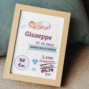 Digital download personalized birth poster, even with a photo of your newborn or baby, or with a photo of a newborn's hands or feet.