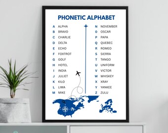 NATO Phonetic Alphabet art, Aviation Decor, Pilot Gift, Airplane Wall Art, Navy Blue printable kids gift, Military & 911 Dispatcher gift