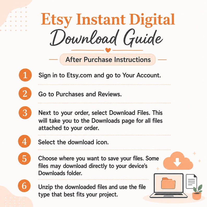 K&ouml;nnte beinhalten: Eine grafische Anleitung mit dem Titel Etsy Instant Digital Download Guide mit sechs nummerierten Schritten. Der Text beschreibt den Prozess zum Anmelden, Aufrufen der K&auml;ufe, Ausw&auml;hlen der Dateien, Klicken auf das Symbol, Speichern und Entpacken.