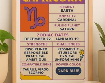 Capricorn Zodiac Art Print: Mid-Century Astrology Decor (Digital Download 8x10 inches)