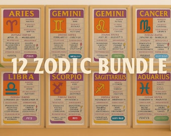 Zodiac Sign Traits Poster Set: Mid-Century Modern Astrology Art (Digital Download, 8x10in