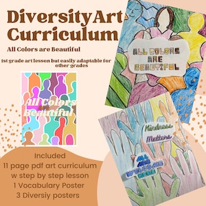 Diversity Art Curriculum, 1st Grade History Art Lesson, Elementary Art curriculum, Inclusion Art Lesson, Inclusive Classroom, Diversity Art