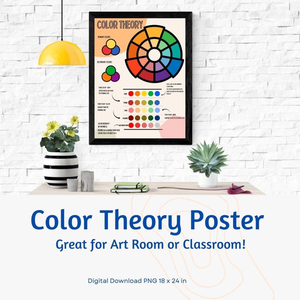 Color Theory Reference Poster, Color Wheel, Color Systems, Home School Printable, Art Room Decor, Classroom Art, Art Education Poster