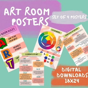 Art Classroom Posters | Set of 4 | Color Theory |Classroom Decor | Elements of Art | Color Wheel | Principles of Design | Art Room Rules