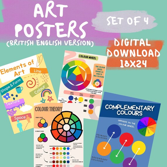 Art Posters For Classrooms Art Posters For Classrooms
