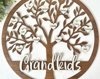 Tree of life Grandkids edition