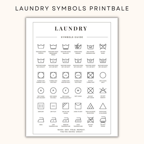 Laundry Room Decor - Etsy