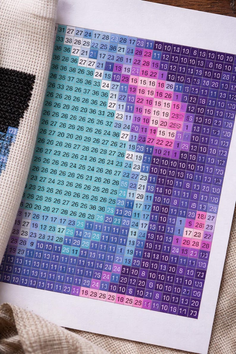Kookaburra Cross Stitch Pattern PDF – Australian Bird Wildlife Art - Etsy